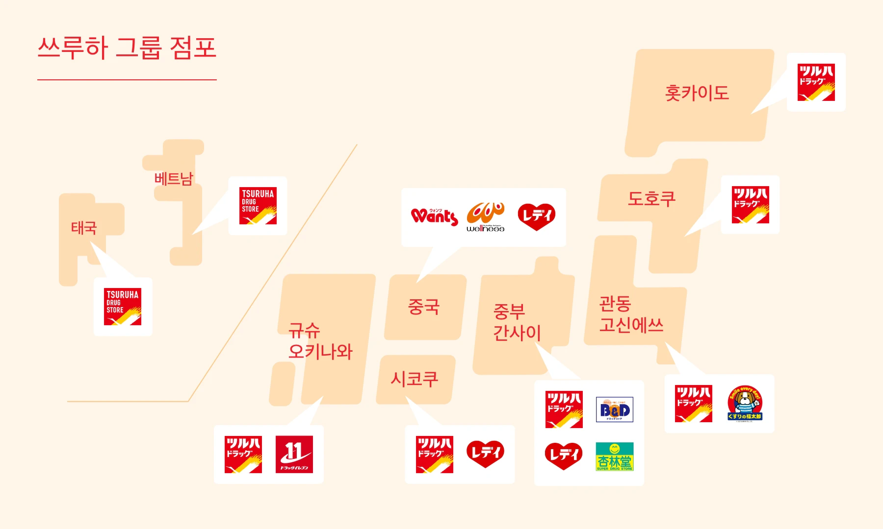 쓰루하 그룹 점포