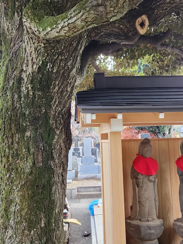 十三仏堂上屋作成