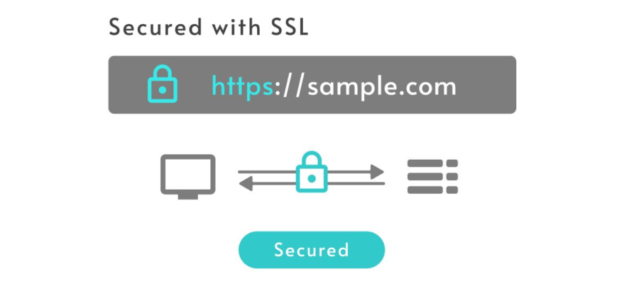 HTTPSファーストモードのデフォルト化はすでに始まっています！準備はできていますか？　