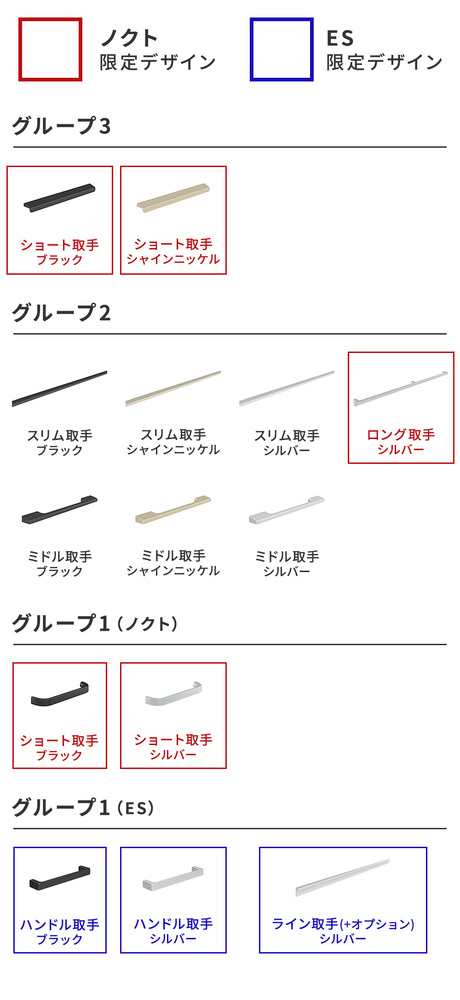対応取手一覧の画像。凡例は赤枠がノクト限定デザイン、青枠がES限定デザイン。グループ3(赤枠)：ショート取手ブラック、ショート取手シャインニッケル。グループ2(共通)：スリム取手ブラック、スリム取手シャインニッケル、スリム取手シルバー、ロング取手シルバー(赤枠)、ミドル取手ブラック、ミドル取手シャインニッケル、ミドル取手シルバー。グループ1(ノクト・赤枠)：ショート取手ブラック、ショート取手シルバー。グループ1(ES・青枠)：ハンドル取手ブラック、ハンドル取手シルバー、ライン取手(+オプション)シルバー。
