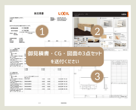 LIXILの見積り資料3点を示す画像。左に番号1の御見積書、右上に番号2のCG（キッチンやカップボードの完成イメージ画像）、右下に番号3の図面（詳細な寸法入り設計図）が並び、中央に茶色の帯で「御見積書・CG・図面の3点セットを送付ください」という文字が書かれている。