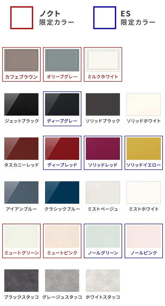 LIXILキッチン収納「ノクト」「ES」の扉カラー一覧表。赤枠がノクト限定、青枠がES限定カラーを示す。カフェブラウン、オリーブグレー、ミルクホワイト、ジェットブラック、ディープグレー、ソリッドブラック、ソリッドホワイト、タスカニーレッド、ディープレッド、ソリッドレッド、ソリッドイエロー、アイアンブルー、クラシックブルー、ミストベージュ、ミストホワイト、ミュートグリーン、ミュートピンク、ノールグリーン、ノールピンク、ブラックスタッコ、グレージュスタッコ、ホワイトスタッコの計22色のカラーサンプルが並ぶ。