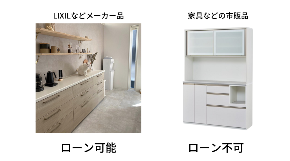 左右比較画像。左側「LIXILなどメーカー品」：木目調の造り付けキッチン背面収納（カップボード）に猫が座り、ケトルやコーヒーメーカーが置かれた写真、下に「ローン可能」と表示。右側「家具などの市販品」：白色の可動式食器棚（ガラス扉上段、引き出しと収納扉の下段）の写真、下に「ローン不可」と表示。造作収納と市販家具でローン組込み可否が異なることを示す図解。