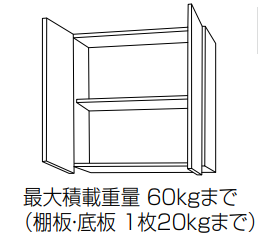 キッチンの吊戸棚を表す線画イラスト。両開きの扉が開いた状態で、内部に棚板が1枚あり上下2段に分かれた収納スペースが描かれている。イラスト下部に文字表記があり「最大積載重量 60kgまで（棚板・底板 1枚20kgまで）」と記載されている。吊戸棚全体での耐荷重と、棚板・底板1枚あたりの耐荷重の関係を示す説明図。