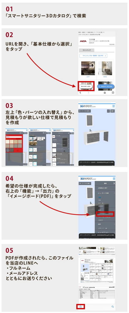 「スマートサニタリー」見積り手順の5ステップ画像。01「スマートサニタリー3Dカタログ」で検索。02 URLを開き「基本仕様から選択」をタップ(赤枠で表示)。03 左上「色・パーツの入れ替え」から見積もりが欲しい仕様で見積もりを作成する画面キャプチャ。04 希望の仕様完成後、右上の「機能」→「出力」の「イメージボード(PDF)」をタップ(赤枠・矢印で強調)。05 PDF作成後、当店LINEへフルネームとメールアドレスとともにファイルを送付する案内、PDF画面例を表示。