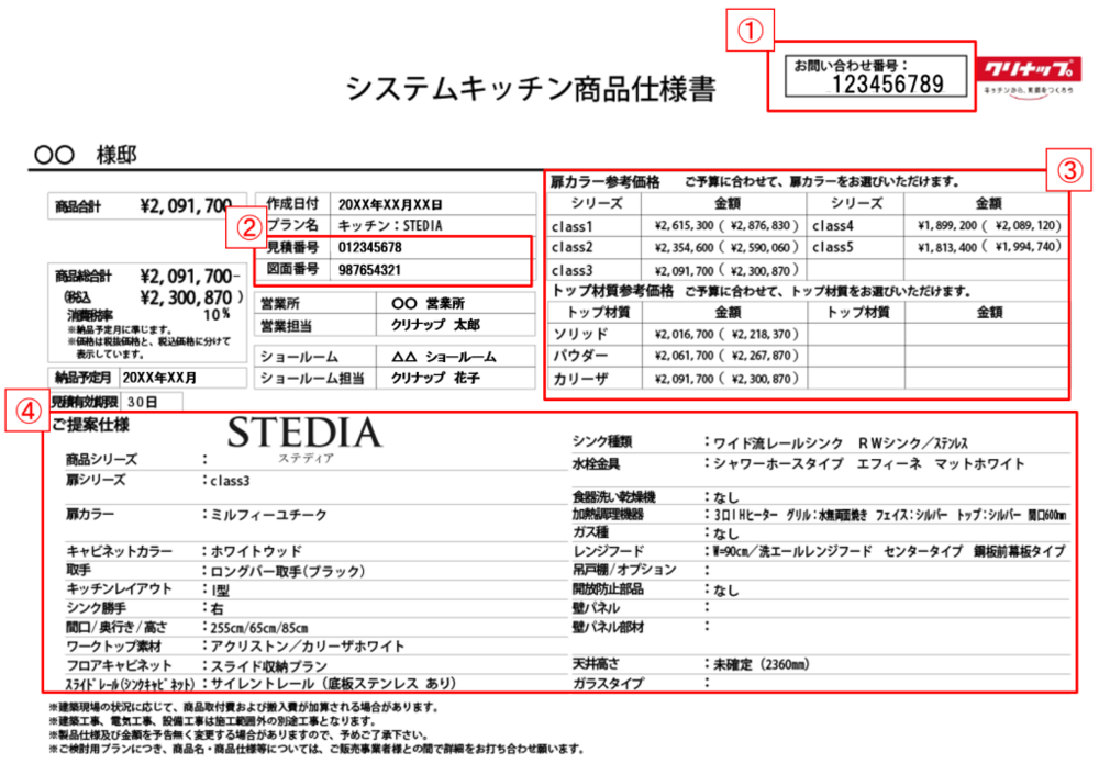 クリナップのシステムキッチン商品仕様書見本。○○様邸宛、作成日20XX年XX月XX日、プラン名キッチン:STEDIA。商品合計¥2,091,700、税込総計¥2,300,870。①お問い合わせ番号123456789、②見積番号012345678・図面番号987654321、③扉カラー・トップ材質参考価格表（class1~5、ソリッド・パウダー・カリーザ等）、④ご提案仕様欄にシリーズSTEDIA、扉シリーズclass3、扉カラーミルフィーユチーク、キャビネットカラーホワイトウッド、取手ロングバー(ブラック)、レイアウトI型、シンク勝手右、間口255cm等、シンク種類ワイド流レールシンク、水栓金具エフィーネ、加熱機器3口IHヒーター等の詳細が記載されている。