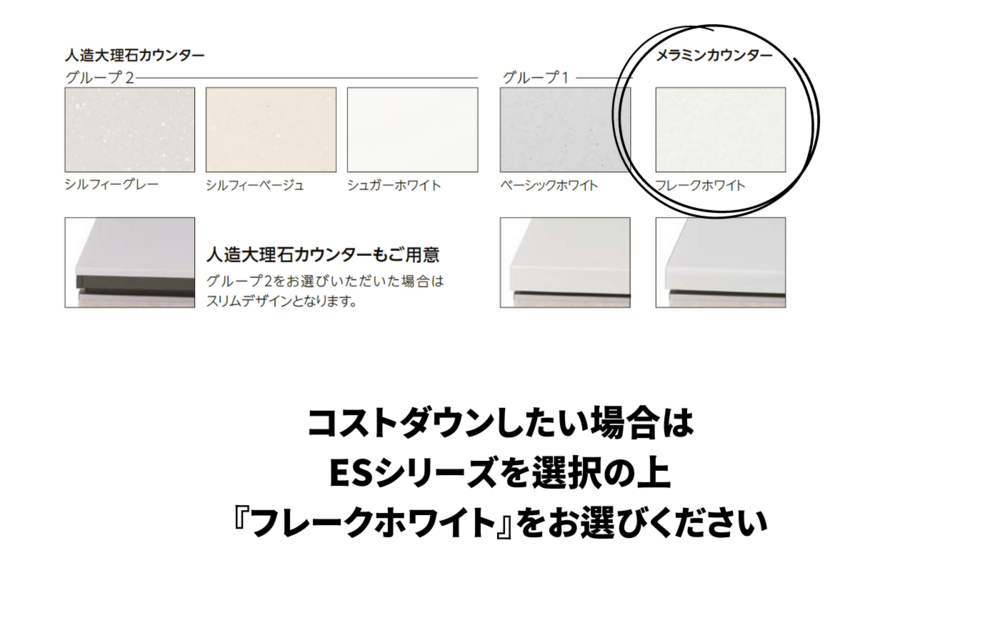 「ES」カウンターカラー一覧。人造大理石カウンター(グループ2):シルフィーグレー、シルフィーベージュ、シュガーホワイト。人造大理石カウンター(グループ1):ベーシックホワイト。メラミンカウンター(丸囲み):フレークホワイト。下部に断面イメージ写真とグループ2使用時はスリムデザインになる説明あり。コストダウンしたい場合はESシリーズを選択の上『フレークホワイト』をお選びくださいと記載。