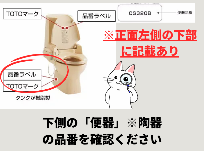 ベージュ色のTOTO製トイレ（タンクが樹脂製）の写真に、TOTOマークと品番ラベルの位置を示す吹き出しがあり、タンク部分と便器正面左側下部の2箇所に注釈。品番ラベル例として「CS320B」が便器品番として表示され、赤字で「※正面左側の下部に記載あり」と注意書き。虫眼鏡を持つ白猫のイラストが添えられ、下部に「下側の「便器」※陶器の品番を確認ください」と記載されている。