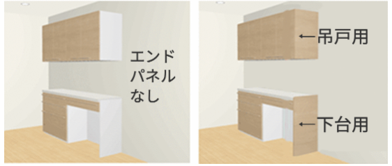 キッチン収納の側面比較イラスト。左側は白い側面がそのまま見える状態で「エンドパネルなし」と表示。右側は木目調の板で側面が仕上げられた状態で、吊戸棚部分に「←吊戸用」、下台部分に「←下台用」と矢印付きの表示があり、それぞれの設置位置にエンドパネルが取り付けられている様子を示している。