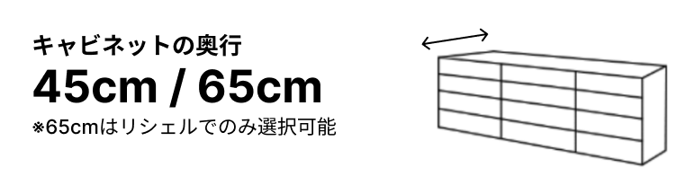 図解画像。左側に「キャビネットの奥行 45cm／65cm ※65cmはリシェルでのみ選択可能」の文字。右側に3列3段の引き出し収納キャビネットの線画イラストがあり、上部に奥行方向を示す両矢印が描かれている。