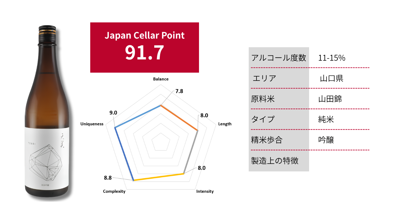 天美 純米吟醸（火当て）｜Japan Cellar Point 91.7