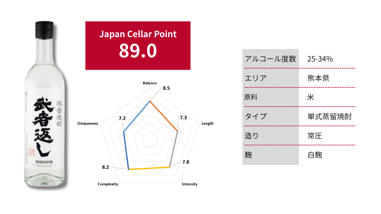 武者返し 米|Japan Cellar Point 89.0