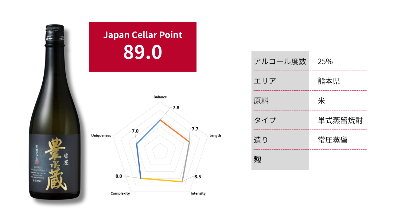 有機米焼酎 常圧豊永蔵|Japan Cellar Point 89.0
