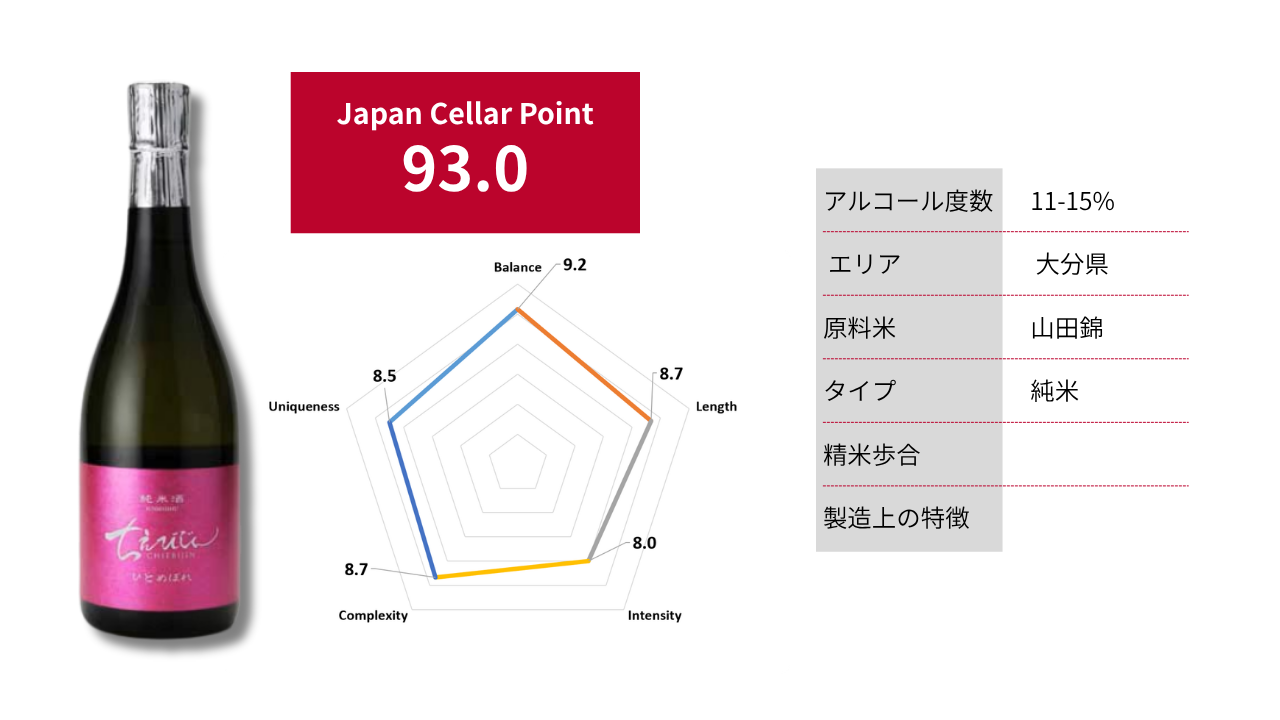 ちえびじん 純米酒｜Japan Cellar Point 93.0