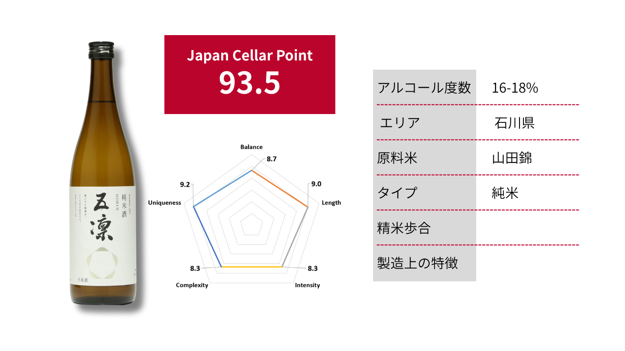 五凛 純米