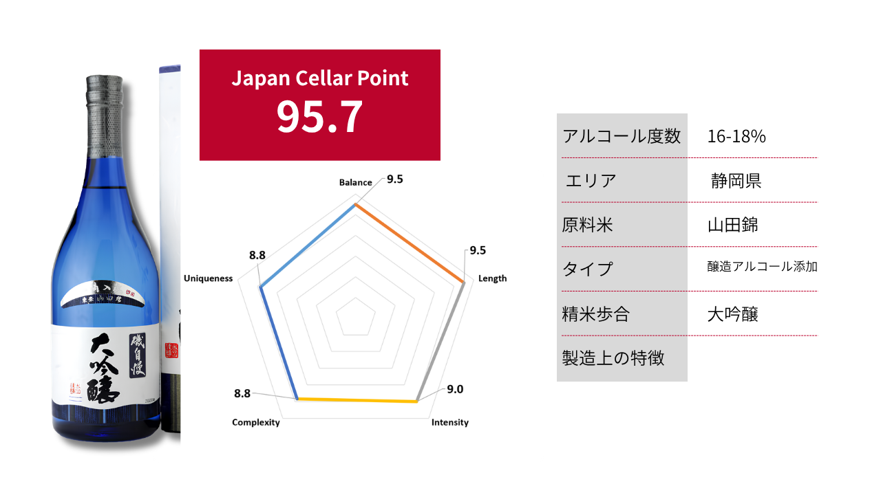 磯自慢 大吟醸 山田錦45｜Japan Cellar Point 95.7