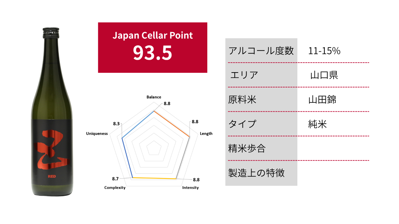 五橋 five 純米辛口 RED