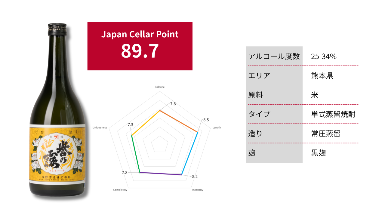 誉の露|Japan Cellar Point 89.7