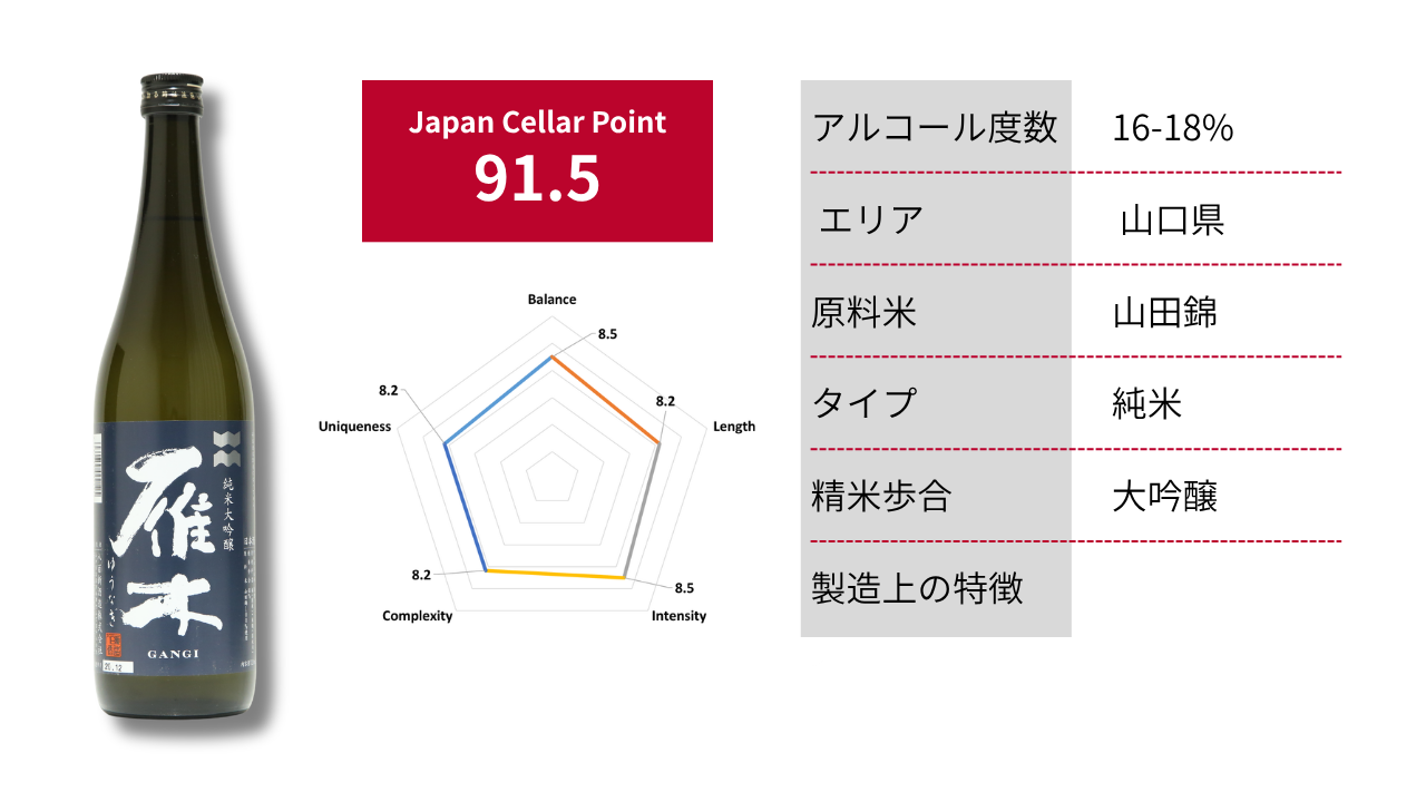 雁木 純米大吟醸 ゆうなぎ
