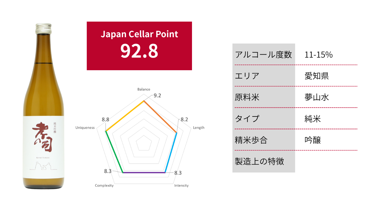 孝の司 純米吟醸|Japan Cellar Point 92.8