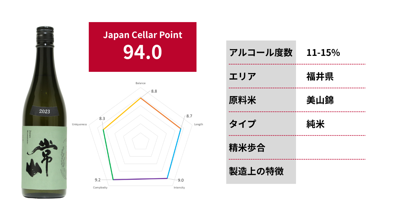常山 特別栽培米 美山錦|94.0点