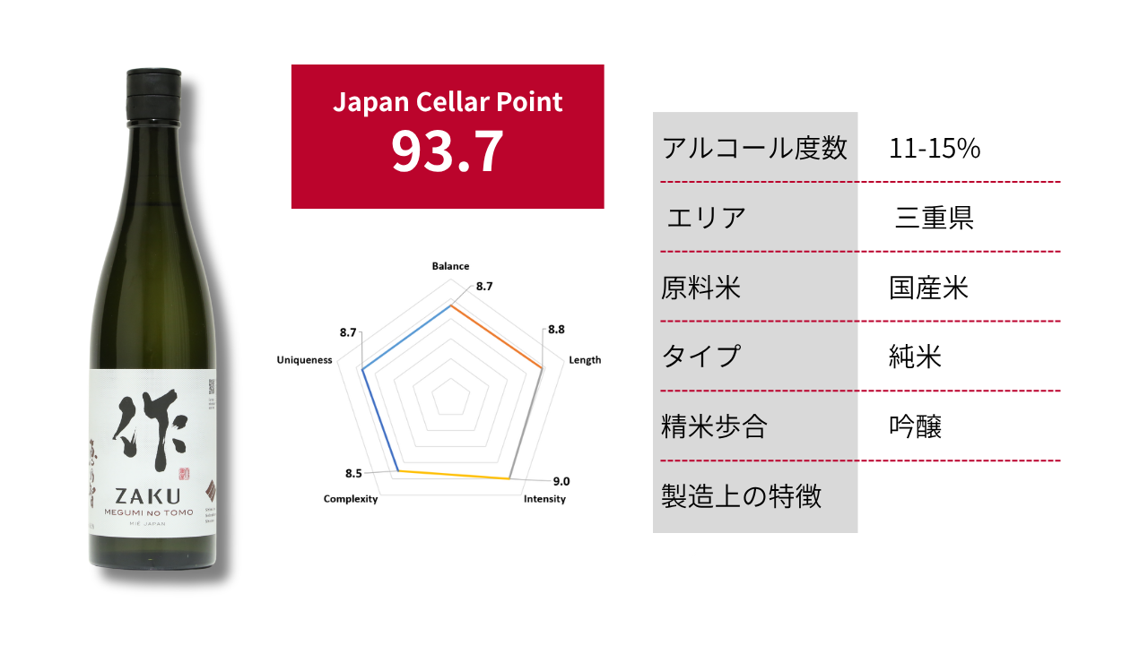 作 恵乃智