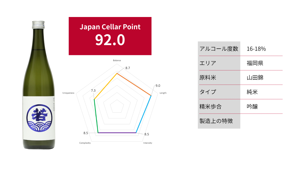 若波 純米吟醸|Japan Cellar Point 92.0