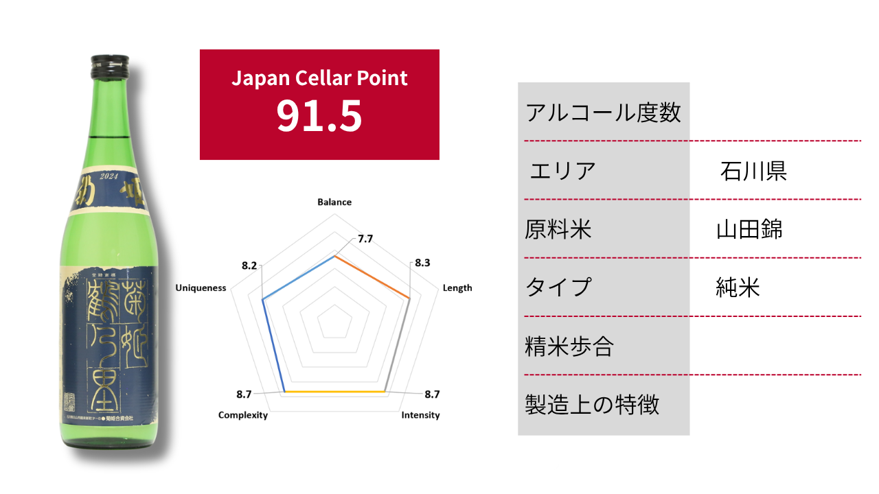 菊姫 鶴乃里｜Japan Cellar Point 91.5