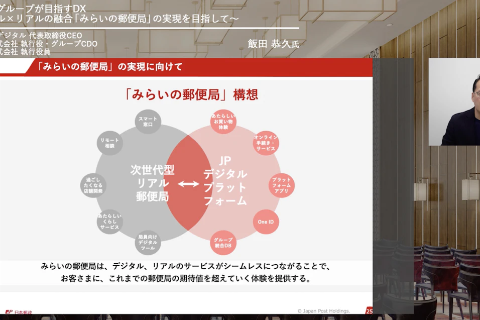 【登壇イベント】JBpress主催「第15回 DXフォーラム」の特別講演に飯田CEOが登壇いたしました。