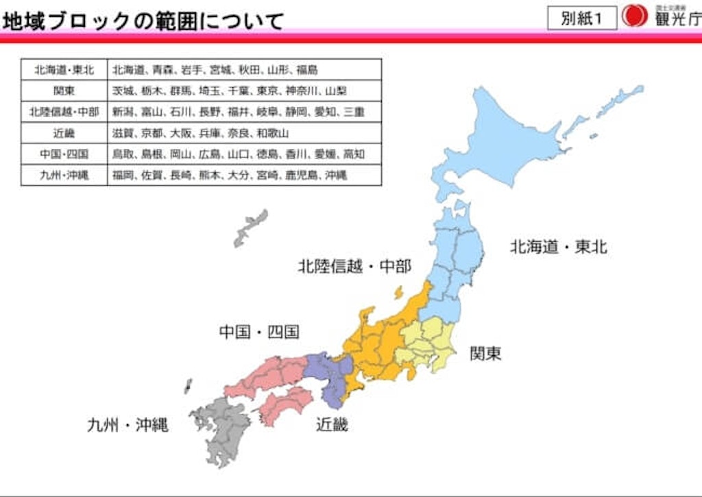 地域ブロック割とは 県民割との違いって 5月31日まで期間延長 Recotrip レコトリップ