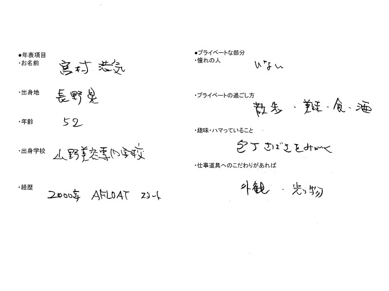 悔しさをエネルギーに変えて。私の履歴書 Vol.25【AFLOAT 宮村