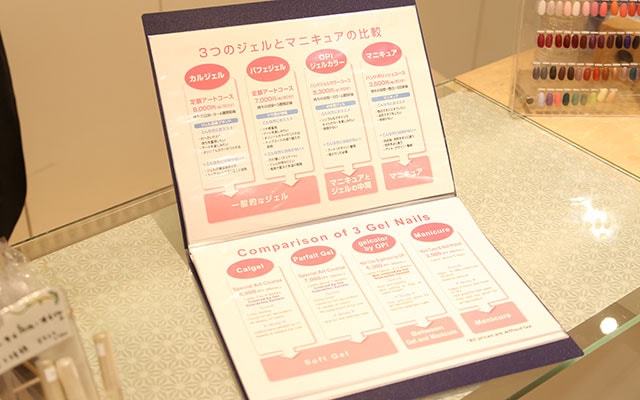 ネイルクイック