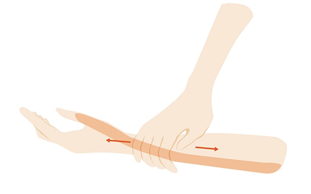 手首のケア