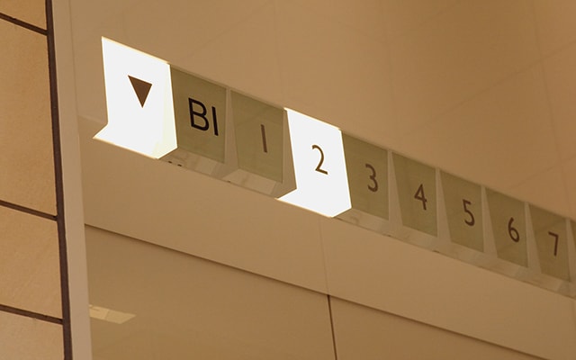 ポジショニング