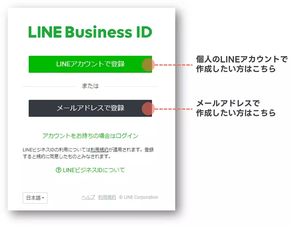 LINE公式アカウントの作り方、手順