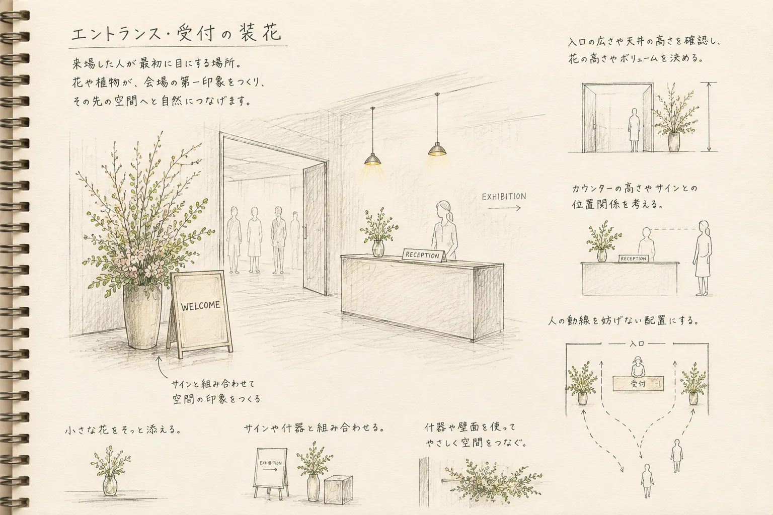 エントランス・受付の装花