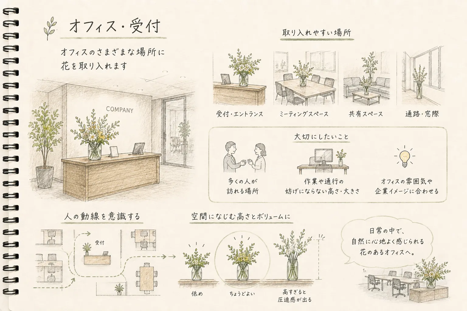 オフィス・受付