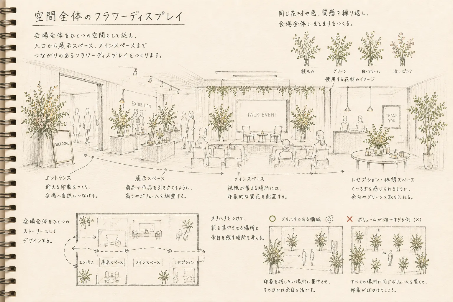 空間全体の装花