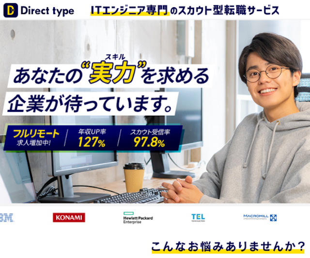 Direct typeの麺画像