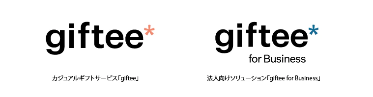 アセット 2