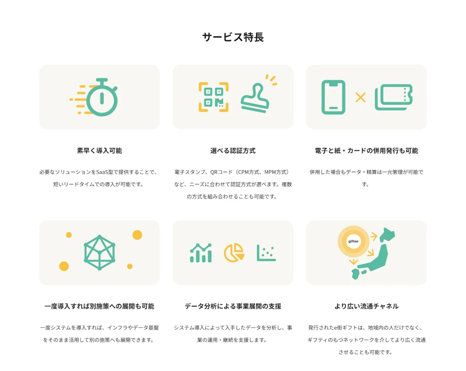 サービス特長