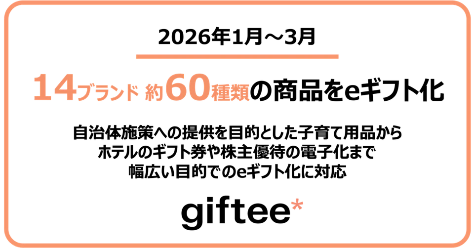 KV