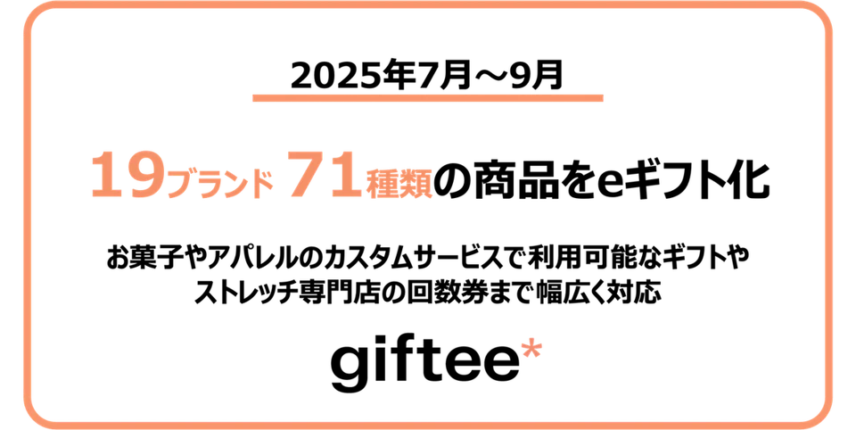 01 KV
