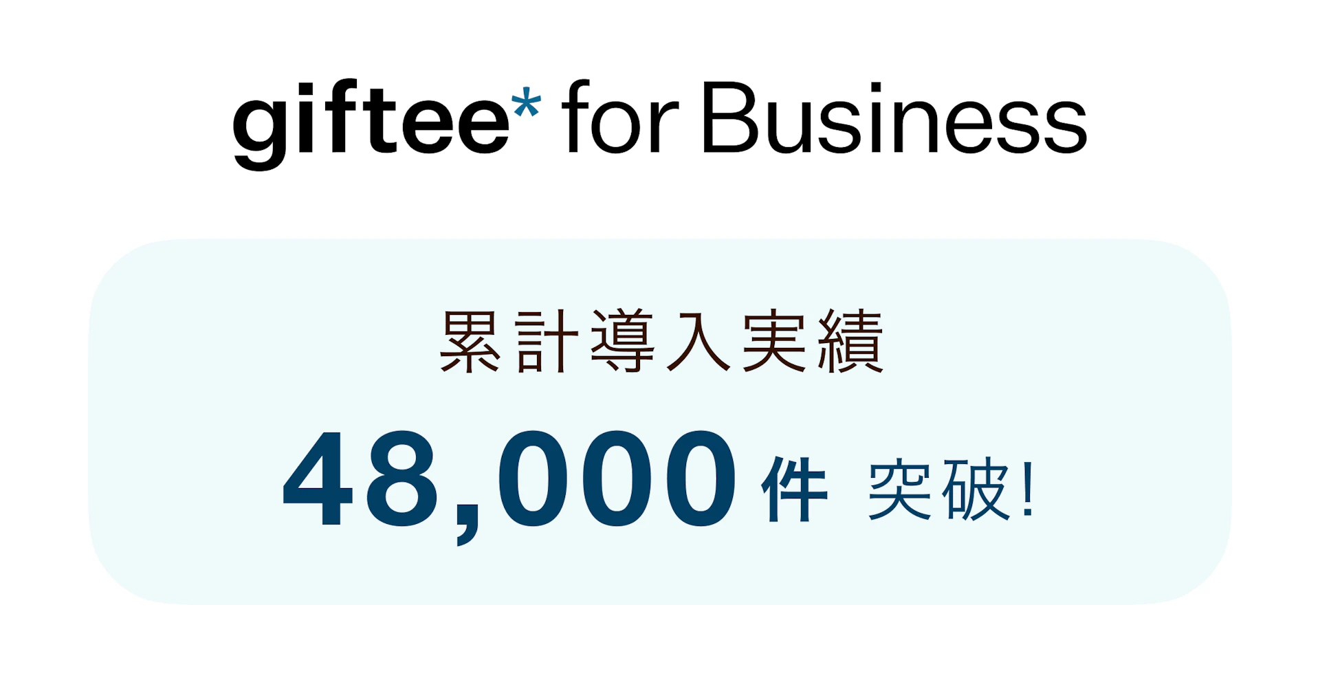 「giftee for Business」の導入案件数が累計48,000件を突破 〜BtoC、BtoB、BtoE、GtoCへのサービス領域拡大 ...