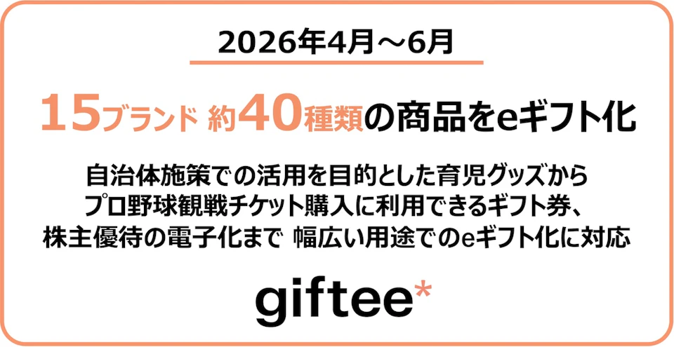 2026年4月〜6月 15ブランド約40種類の商品をeギフト化
