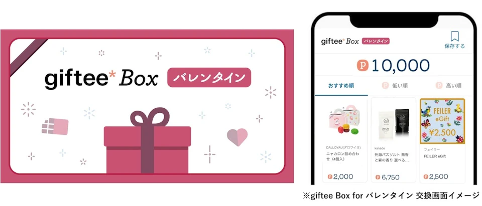 10 giftee Box forバレンタイン