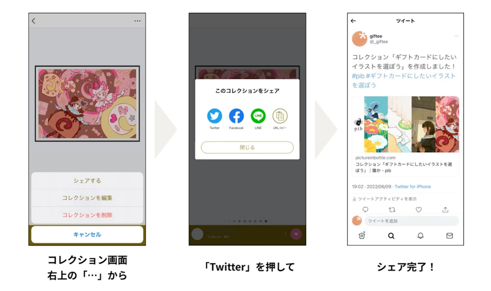 シェア方法
