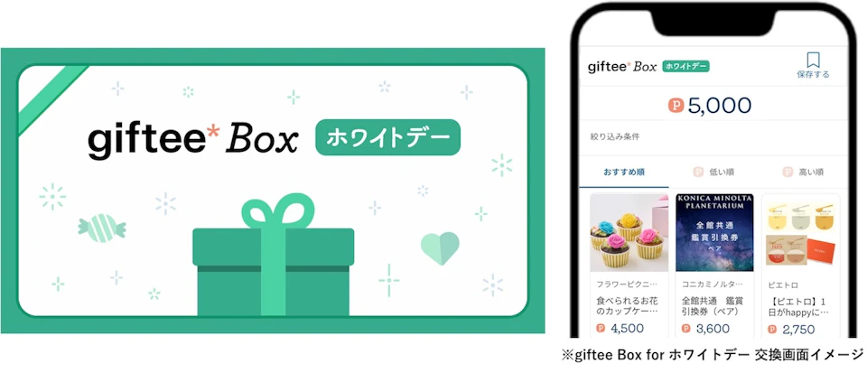 10 giftee Box for ホワイトデー交換画面イメージ