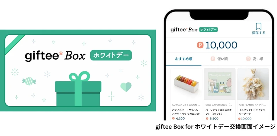 18 giftee Box forホワイトデー