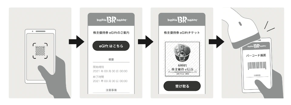 ご利用方法